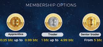 Trade Coin Club